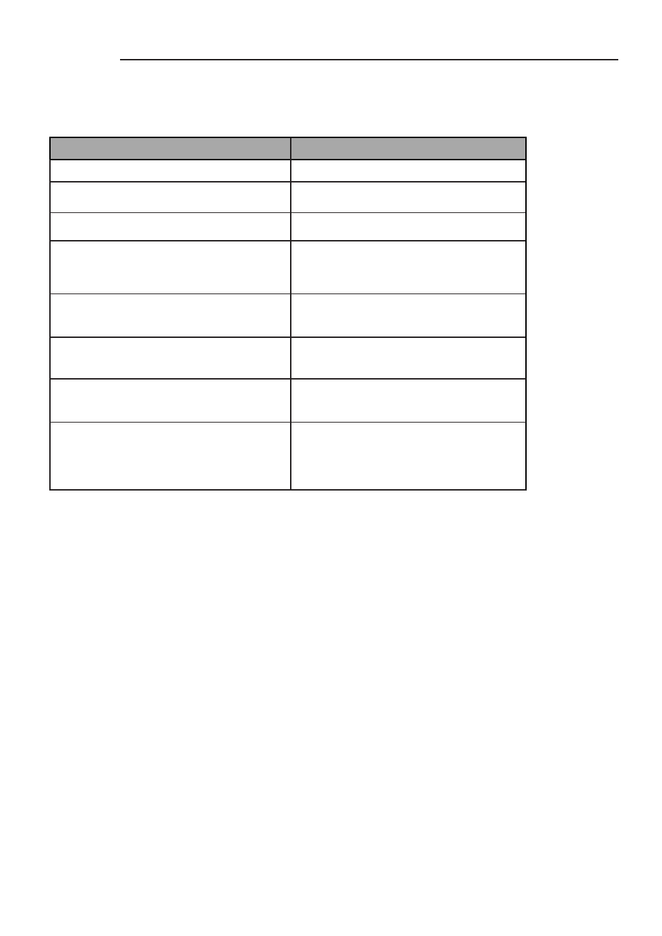 Palsonic 3410P User Manual | Page 18 / 19