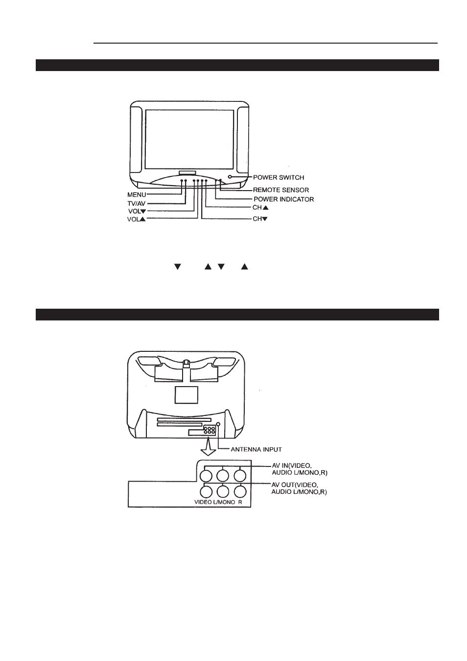 Palsonic 3410P User Manual | Page 6 / 19