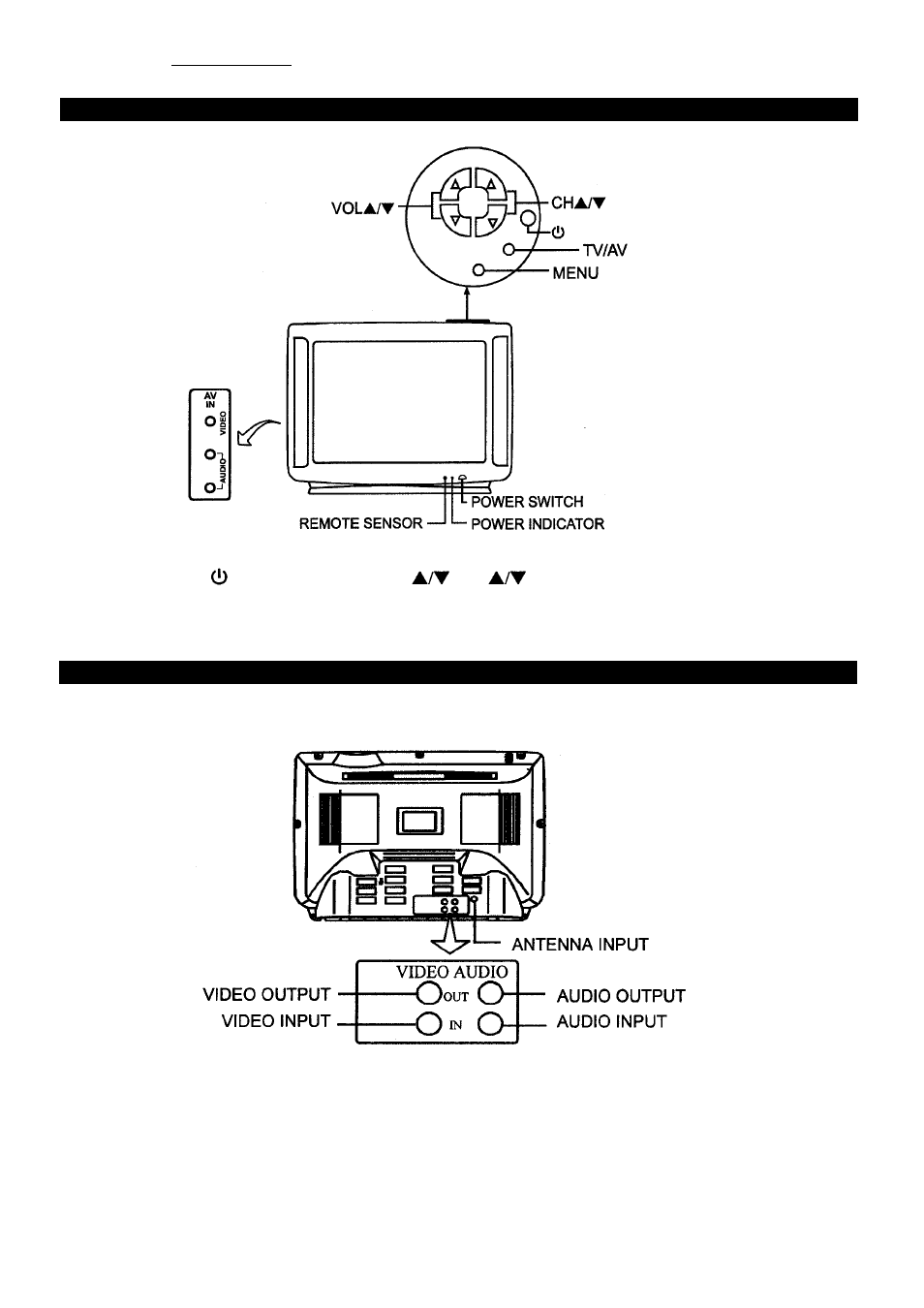 Palsonic 5159G User Manual | Page 6 / 24