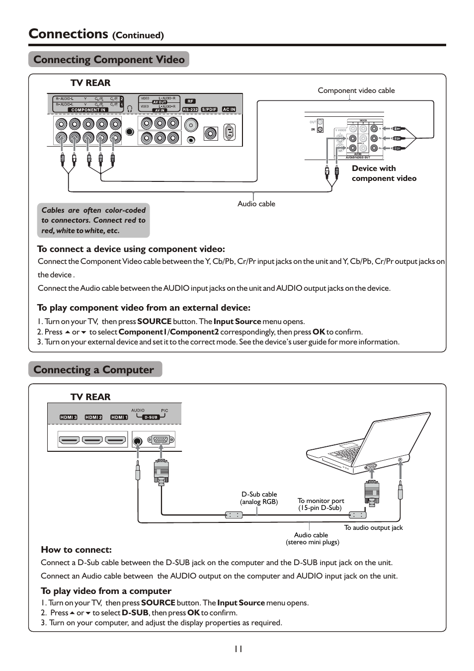 Connections, Connecting component video, Connecting a computer | Palsonic PDP3280HD User Manual | Page 13 / 36