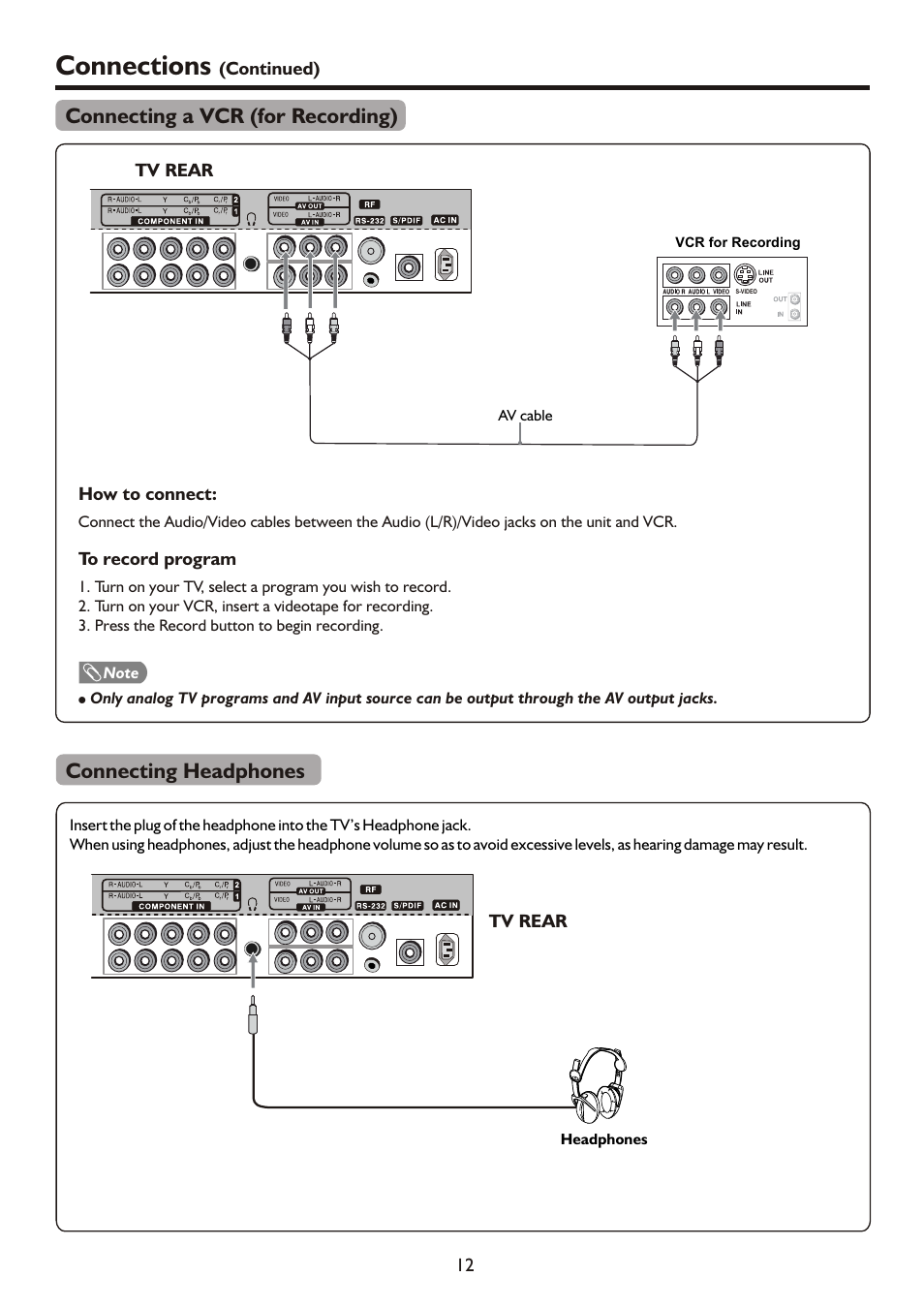 Connections, Connecting a vcr (for recording), Connecting headphones | Palsonic PDP3280HD User Manual | Page 14 / 36