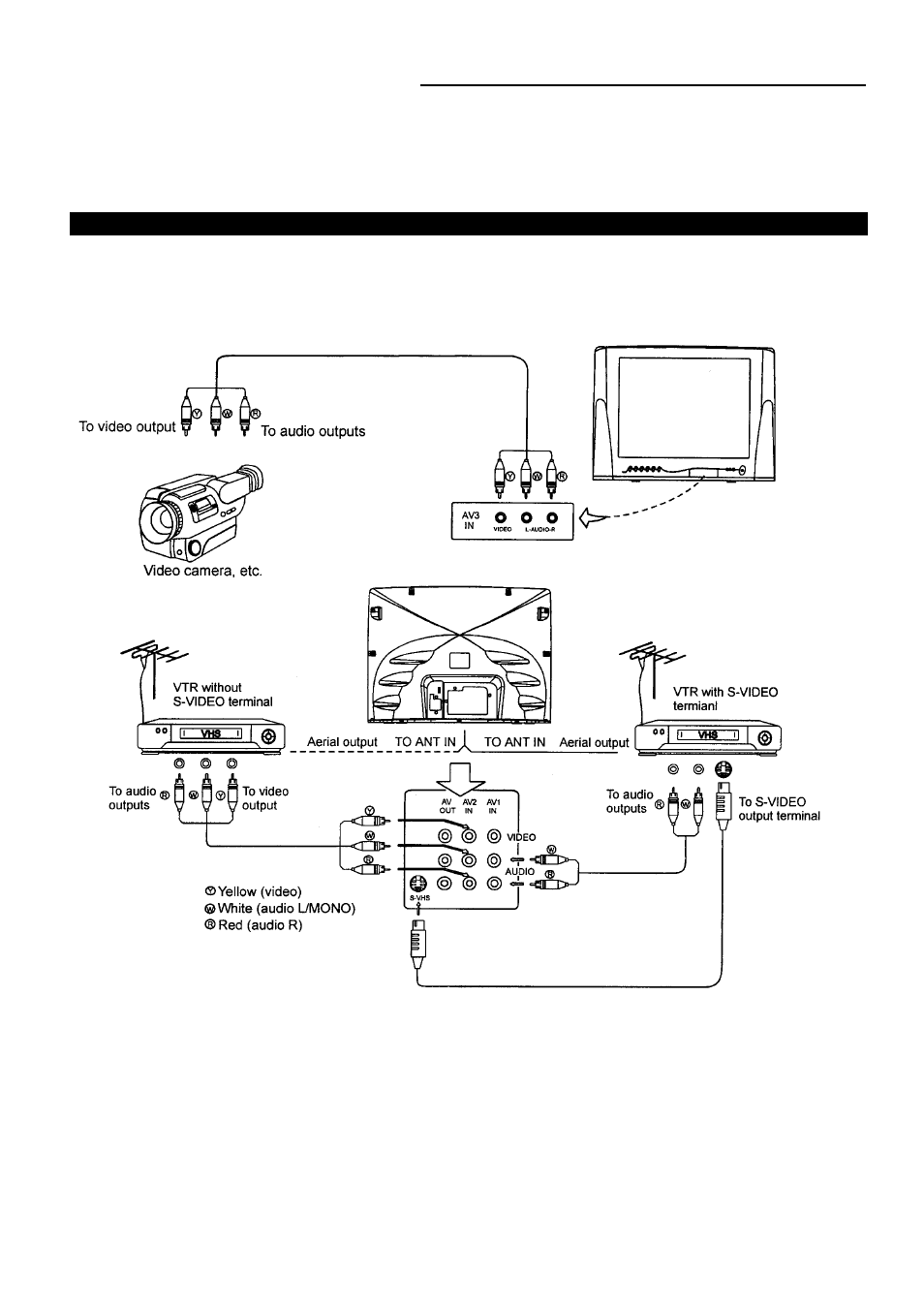 Palsonic 6160G User Manual | Page 22 / 25