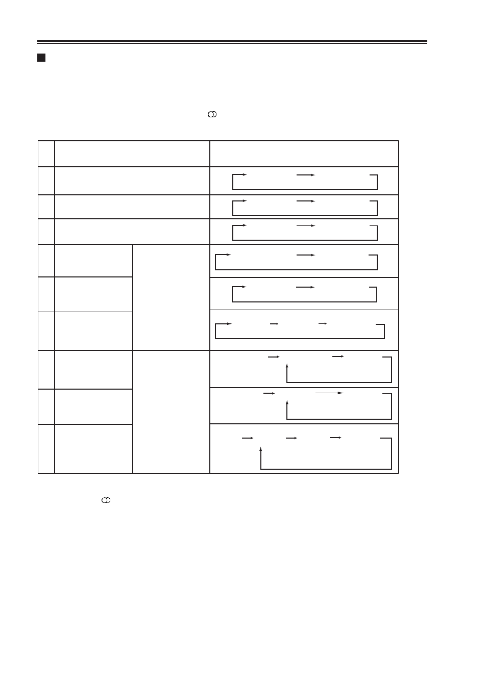 Sound mode selection, On - screen display and sound source | Palsonic 8010PF User Manual | Page 13 / 23
