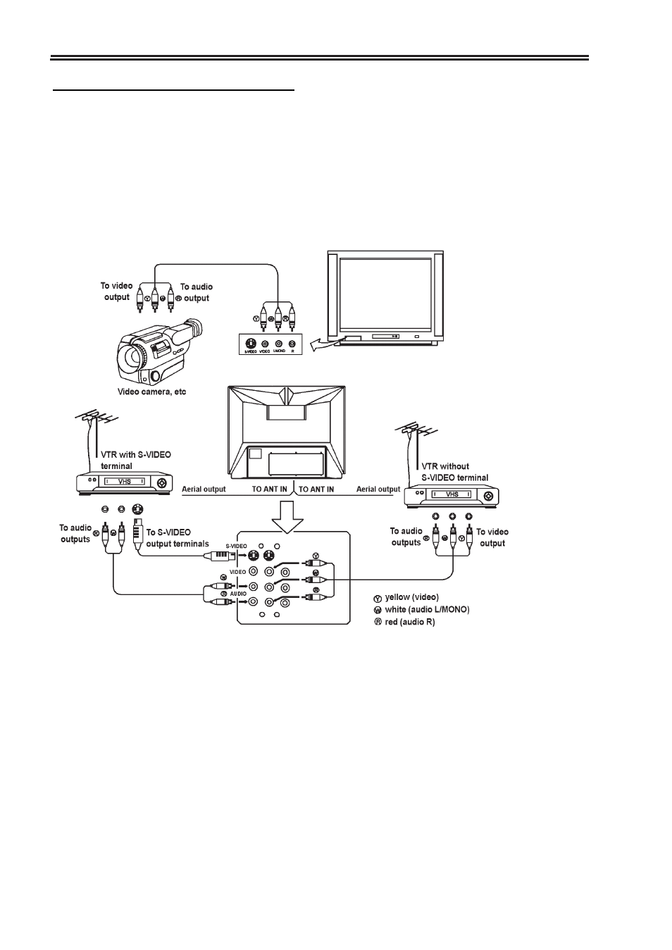 External equipment connections | Palsonic 8010PF User Manual | Page 19 / 23