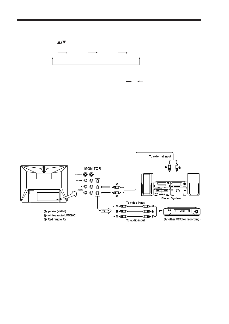 Palsonic 8010PF User Manual | Page 20 / 23