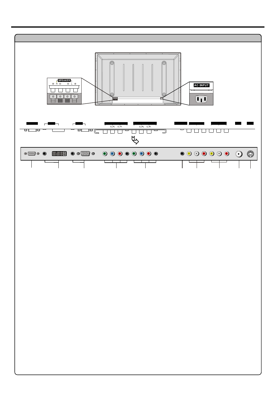 Identification of controls, Continued), Main unit (rear view) | Bottom view | Palsonic N111 PDP4250 User Manual | Page 10 / 41