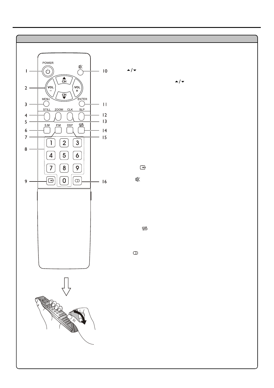 Identification of controls | Palsonic N111 PDP4250 User Manual | Page 11 / 41