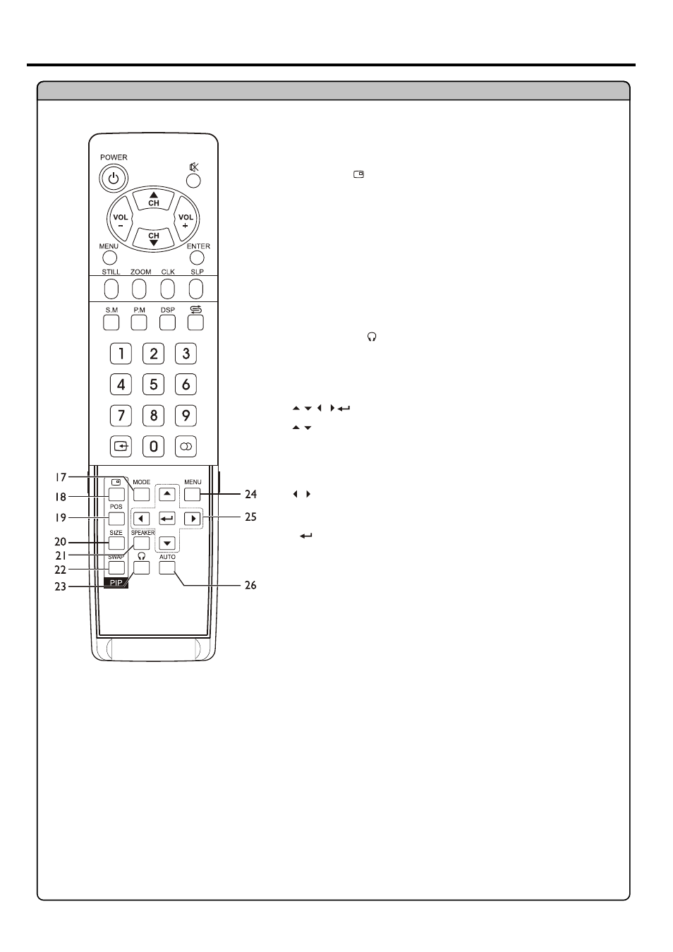 Identifications of controls | Palsonic N111 PDP4250 User Manual | Page 12 / 41