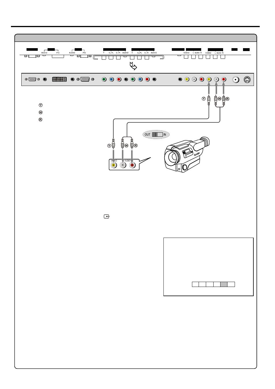 Connections, Continued), Yellow (video) white (audio l) red (audio r) | Connect a camcorder how to connect | Palsonic N111 PDP4250 User Manual | Page 14 / 41