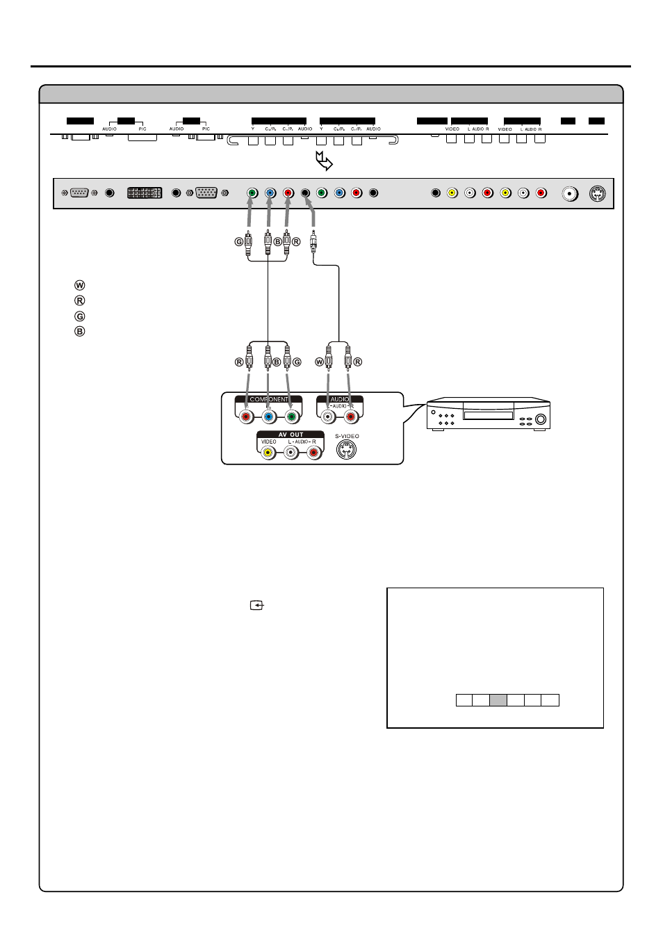 Connections, Continued), Connect a dvd player | Palsonic N111 PDP4250 User Manual | Page 15 / 41