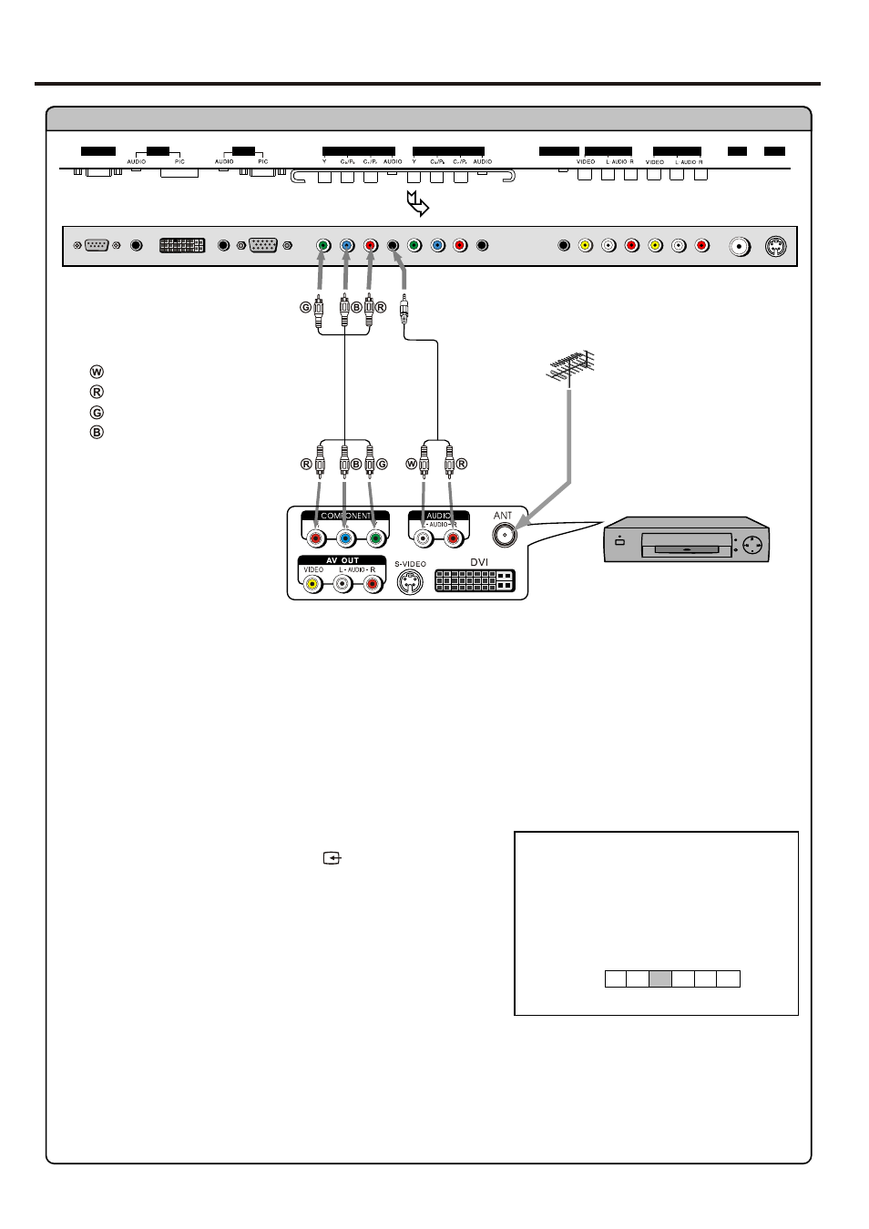 Connections, Continued), How to connect | Connect a dtv receiver | Palsonic N111 PDP4250 User Manual | Page 16 / 41