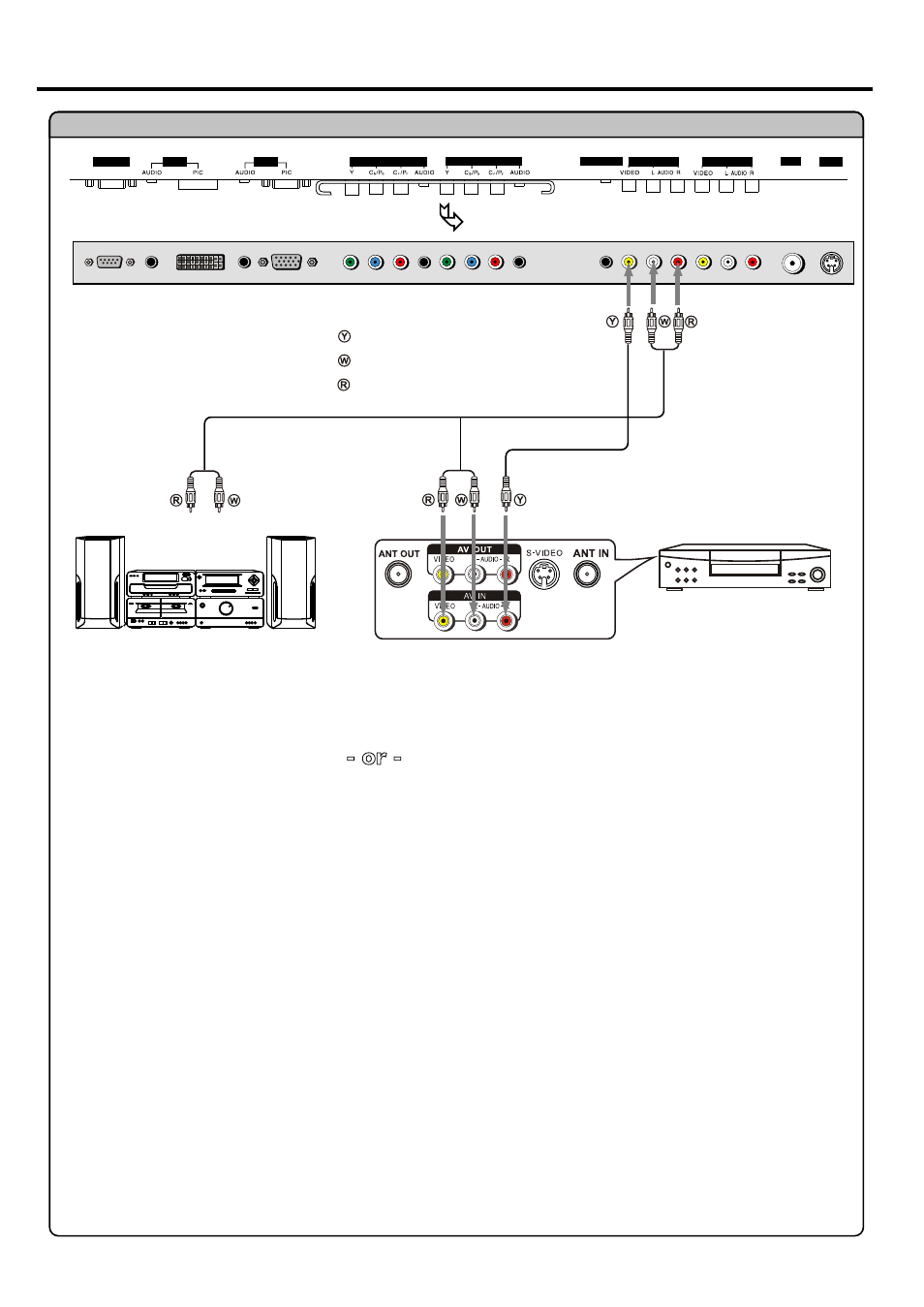 Connections, Continued), Yellow (video) white (audio l) red (audio r) | Palsonic N111 PDP4250 User Manual | Page 18 / 41