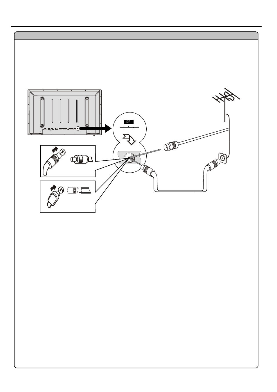 Preparations | Palsonic N111 PDP4250 User Manual | Page 8 / 41