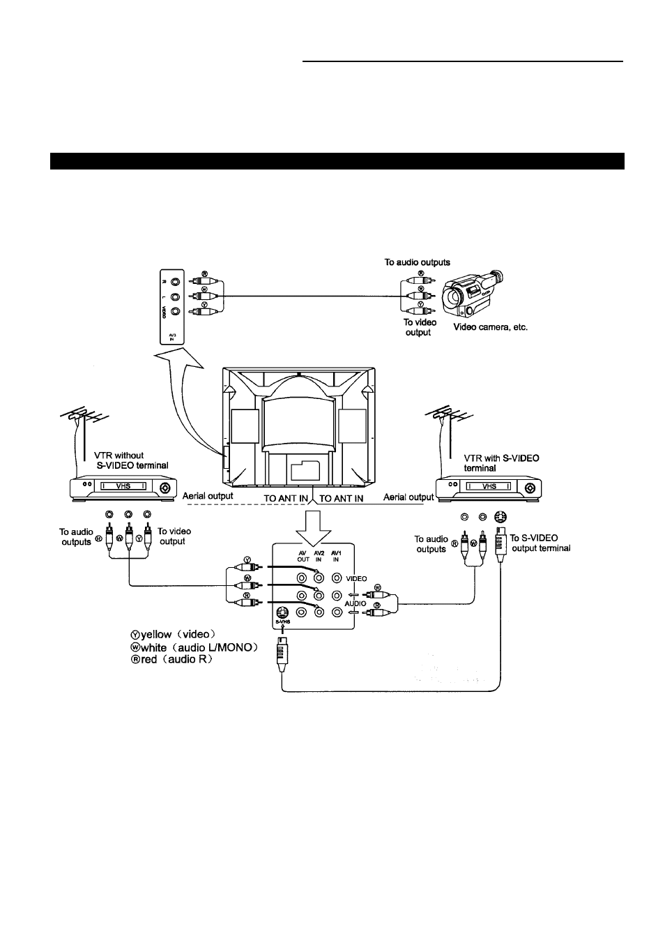 Palsonic 6823G User Manual | Page 22 / 25