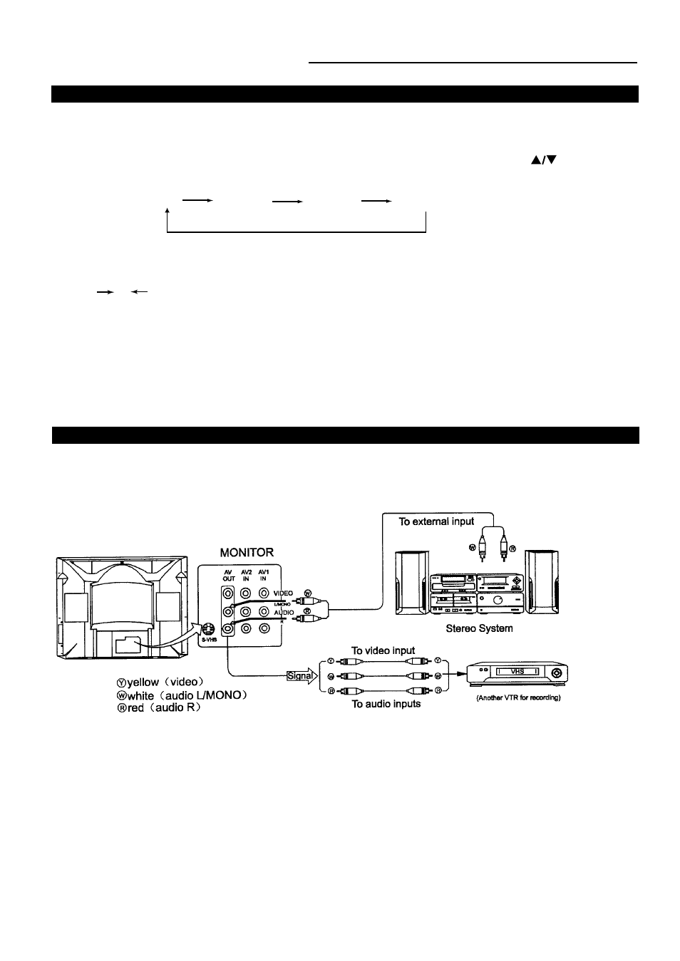 Palsonic 6823G User Manual | Page 23 / 25