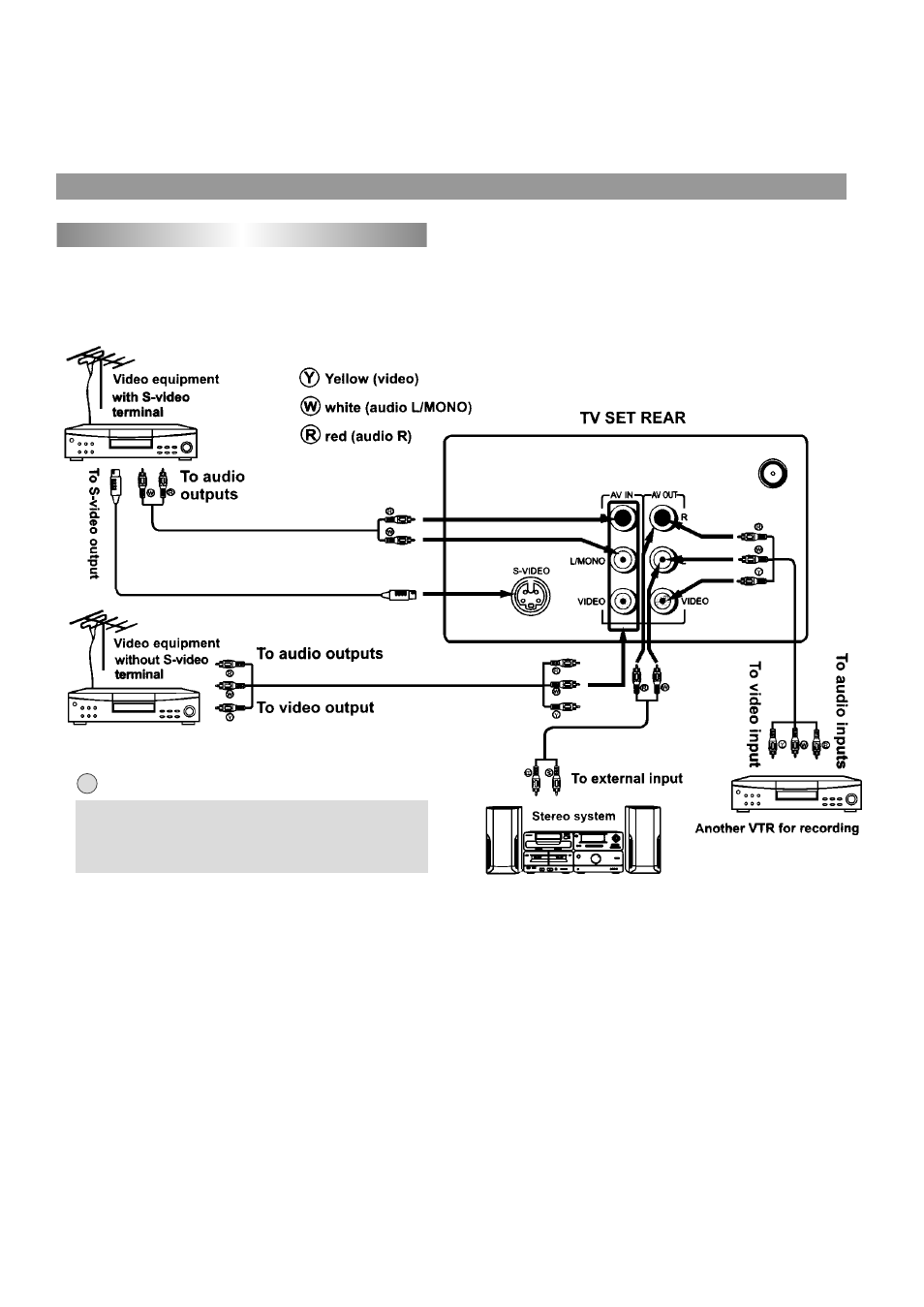 Palsonic 3499G User Manual | Page 11 / 31