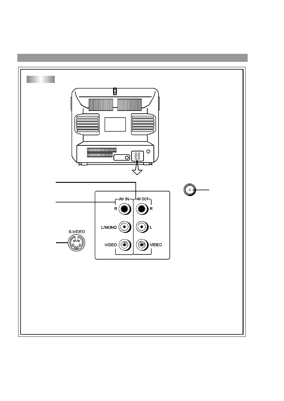 Palsonic 3499G User Manual | Page 7 / 31