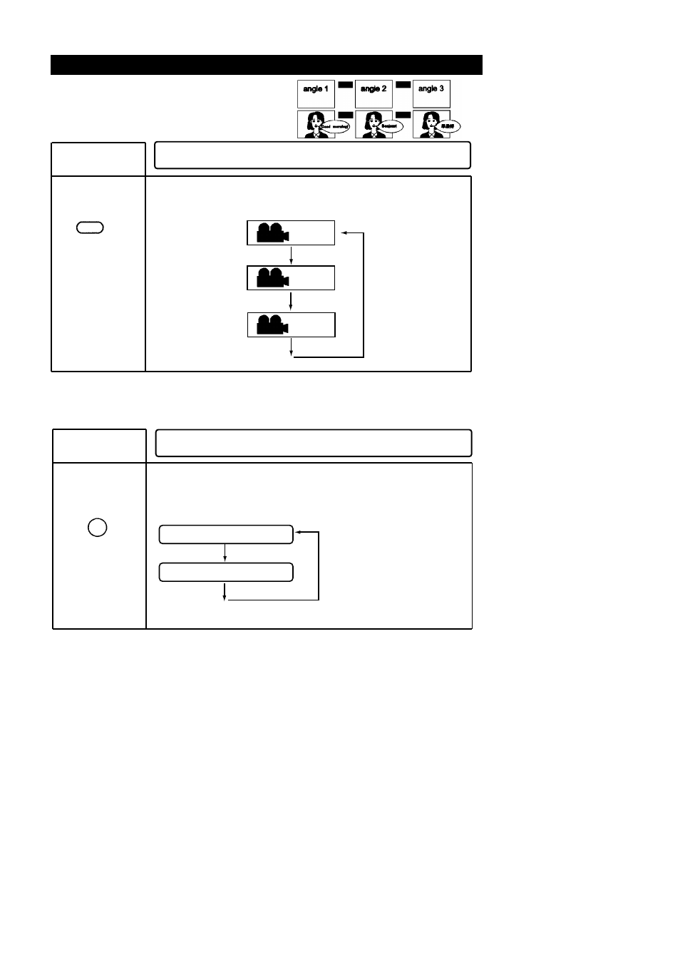 Palsonic DVD4000 User Manual | Page 20 / 37