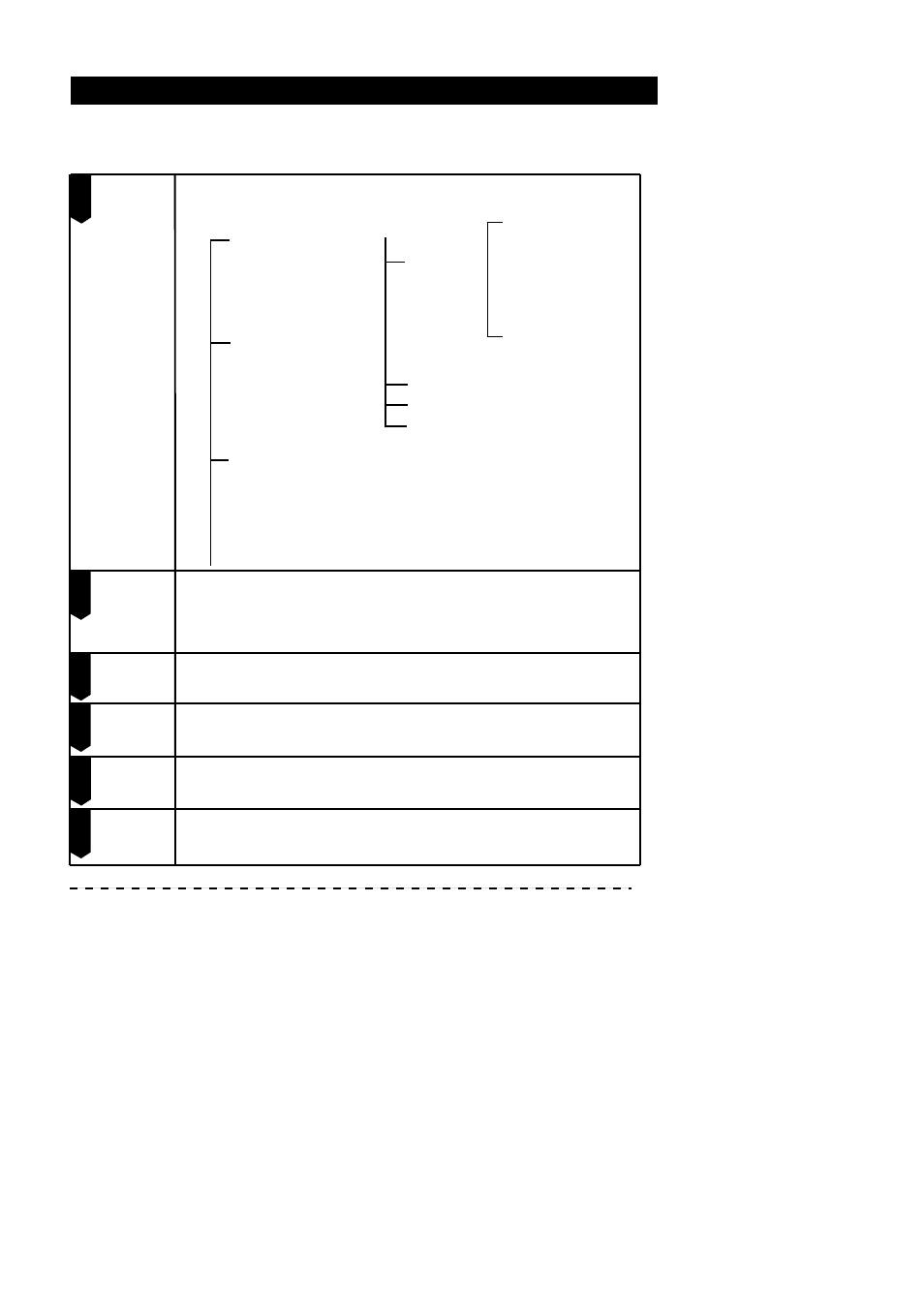 System setup, Preferences setup | Palsonic DVD4000 User Manual | Page 33 / 37