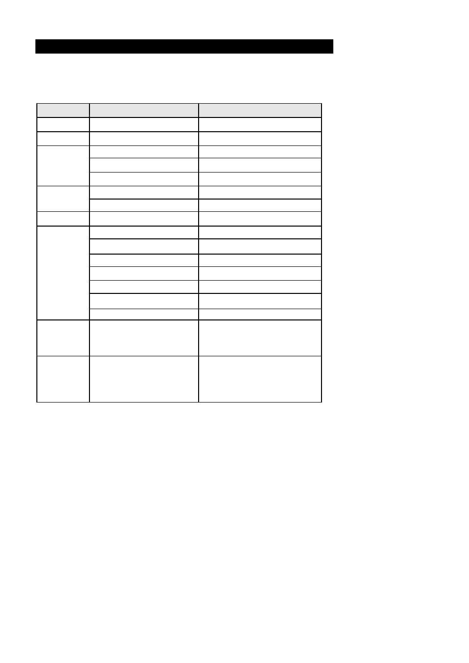 Troubleshooting, Symptoms and solutions | Palsonic DVD4000 User Manual | Page 34 / 37