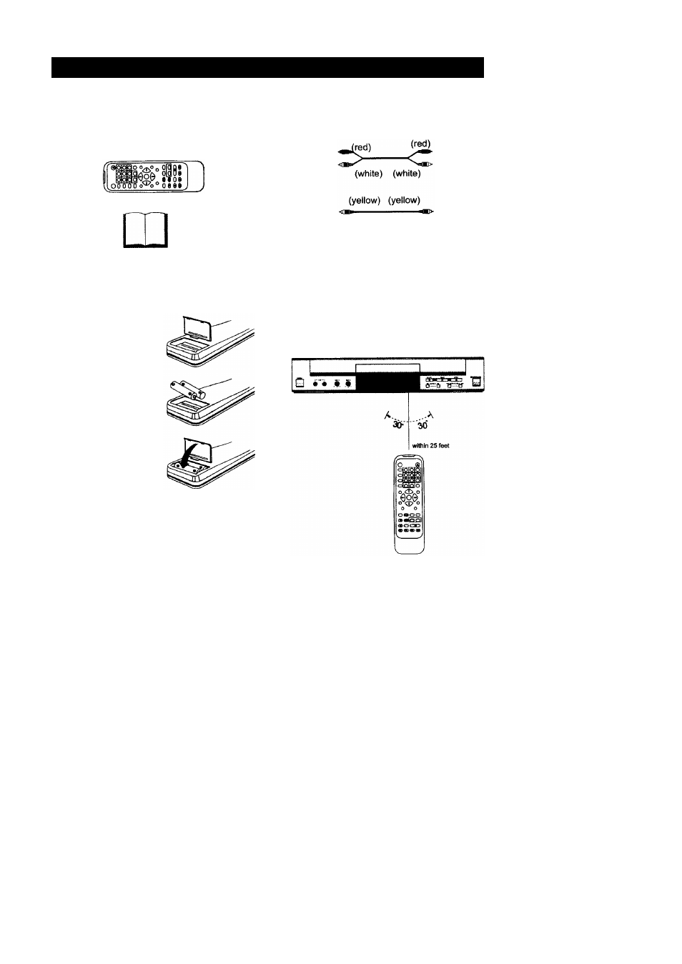 Palsonic DVD4000 User Manual | Page 8 / 37