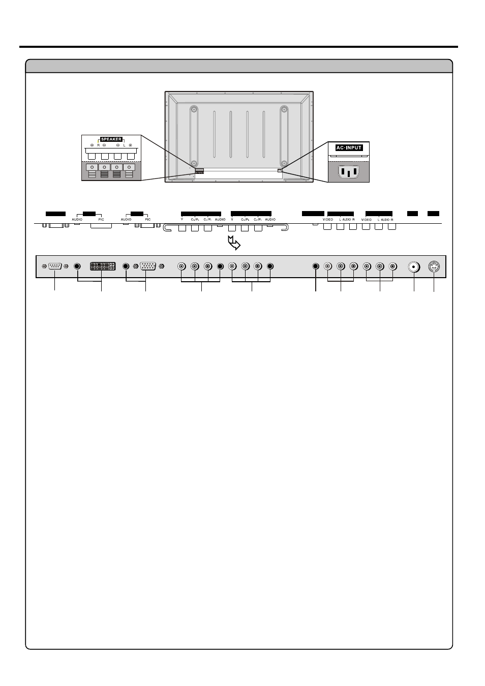 Identification of controls, Continued) | Palsonic PDP 5000 User Manual | Page 10 / 41