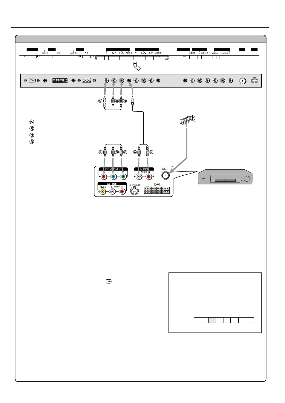 Connections, Continued), How to connect | Connect a dtv receiver | Palsonic PDP 5000 User Manual | Page 16 / 41