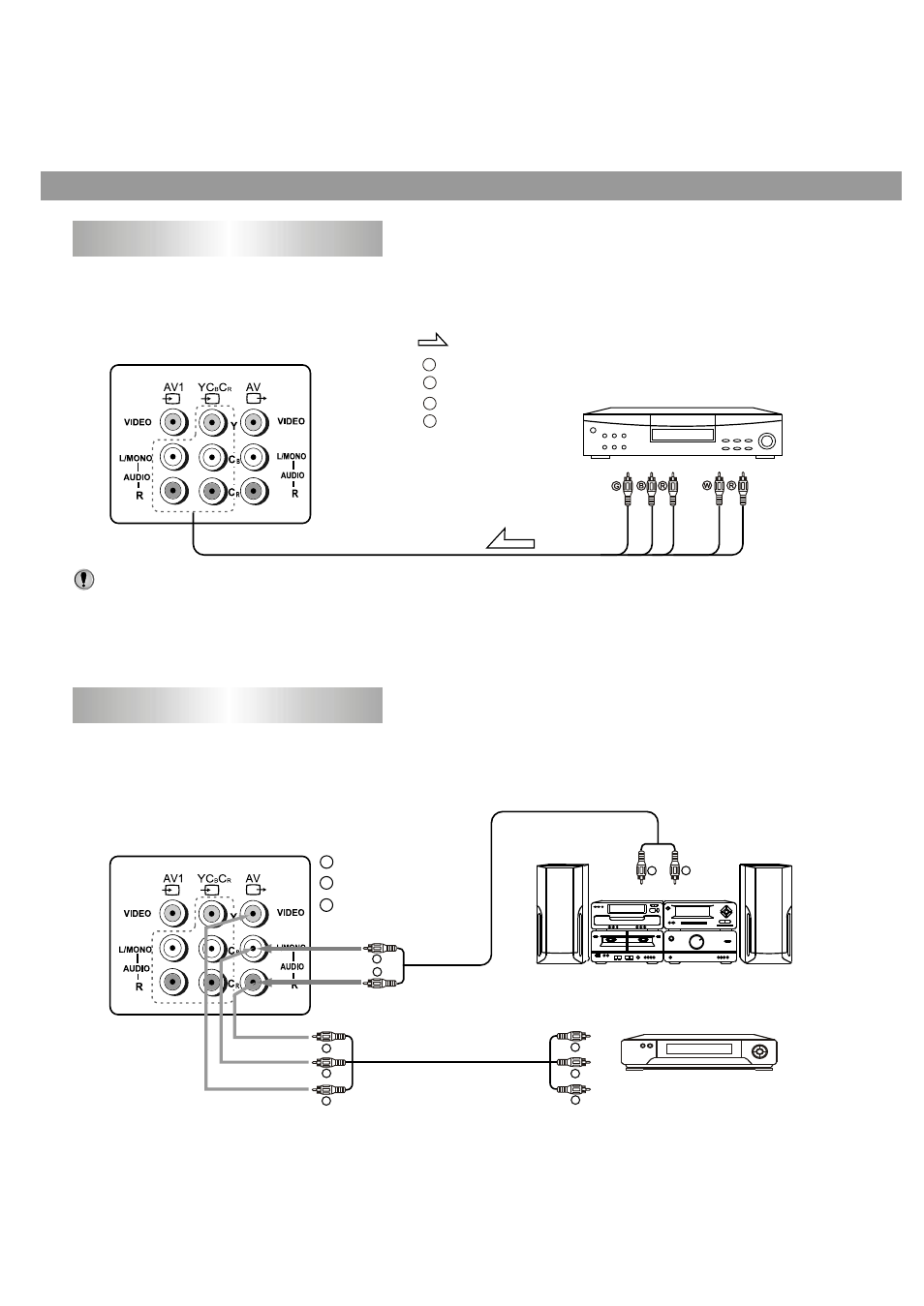 Both the c, Green (y) :blue (c | Palsonic 6850PF User Manual | Page 10 / 26