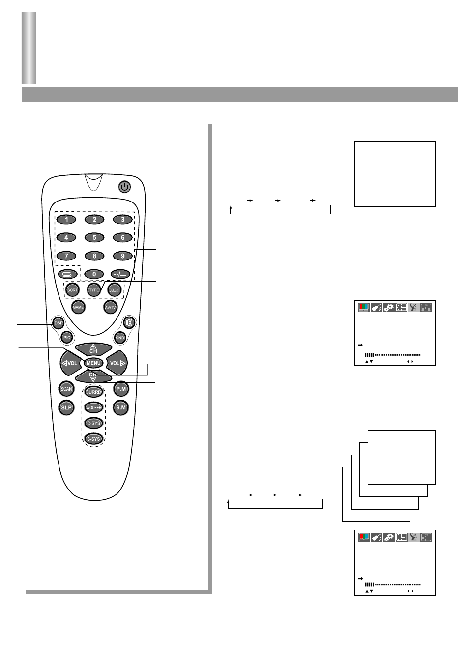 Tuning in, The setting system, Channel swap | Sorting programs | Palsonic 6850PF User Manual | Page 15 / 26