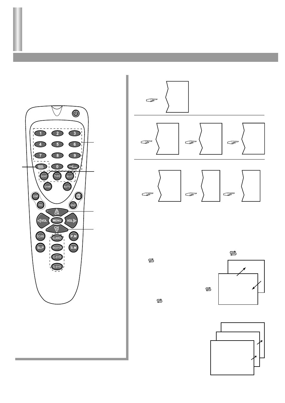 Channel selection, Using number buttons, Using ch+/- buttons | Using previous channel buttons, Selecting channel according to program type | Palsonic 6850PF User Manual | Page 16 / 26