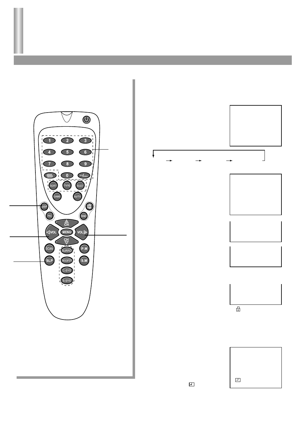 Other functions | Palsonic 6850PF User Manual | Page 22 / 26