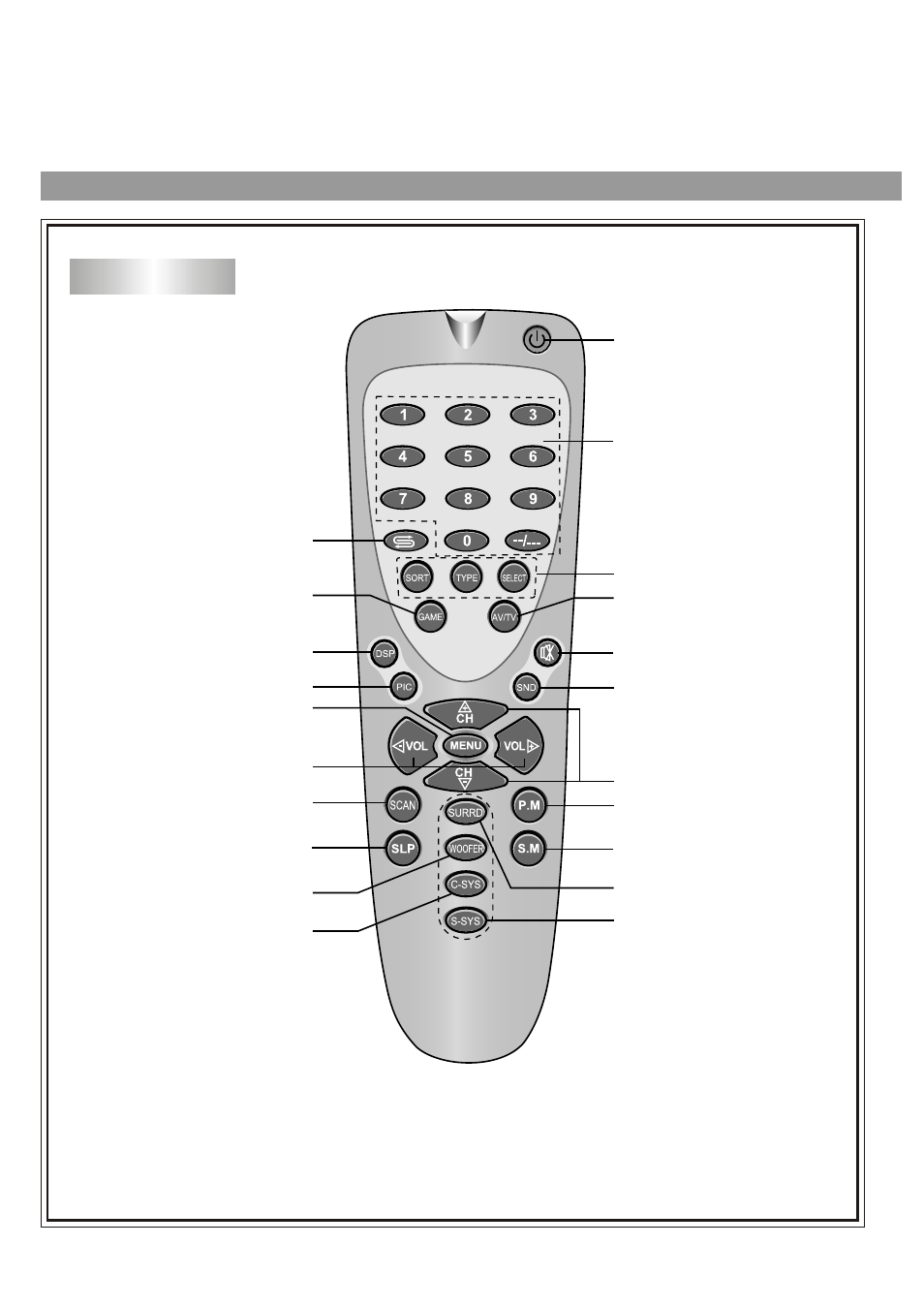 Palsonic 6850PF User Manual | Page 6 / 26