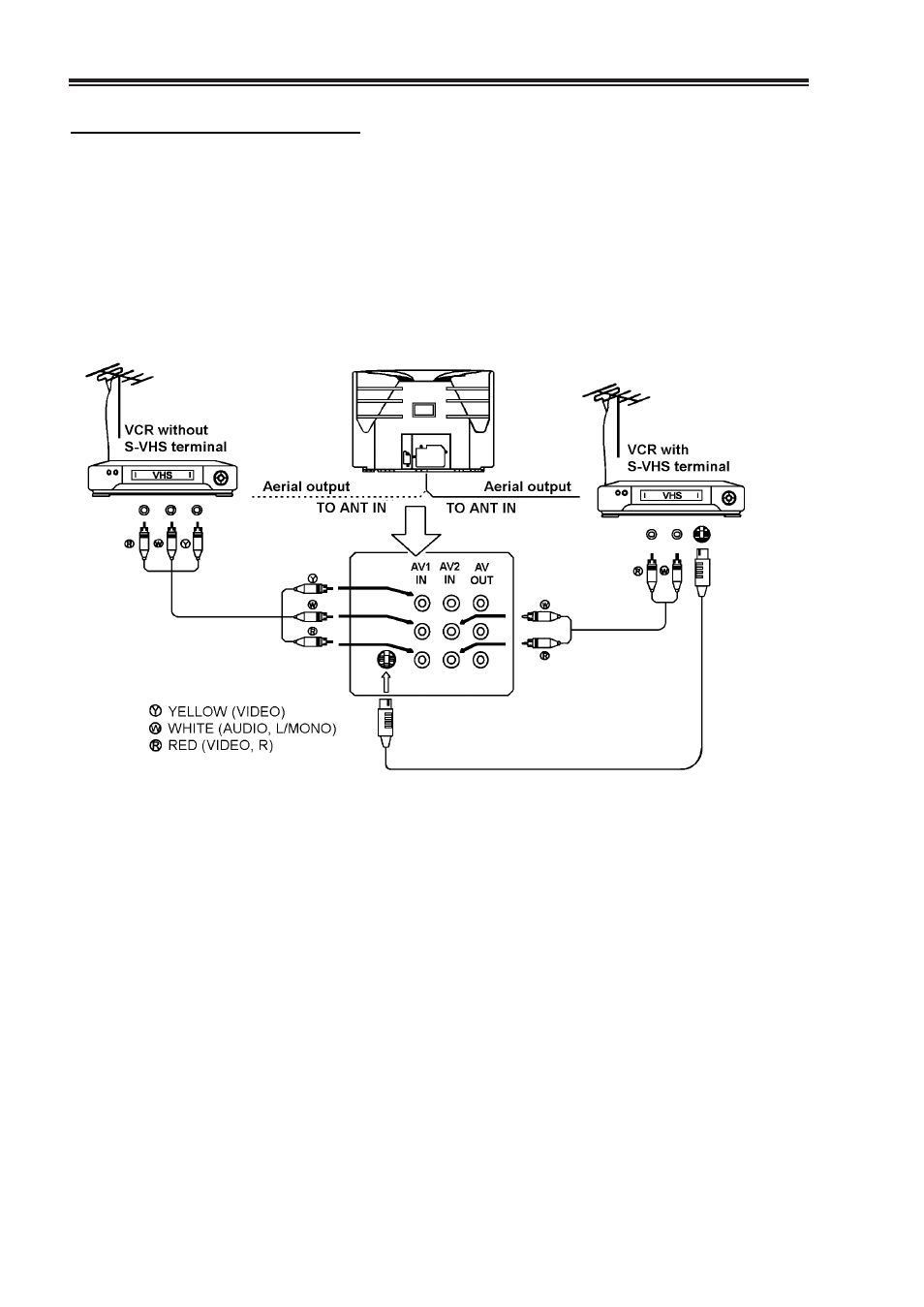 External equipment connection | Palsonic 6159 User Manual | Page 16 / 20