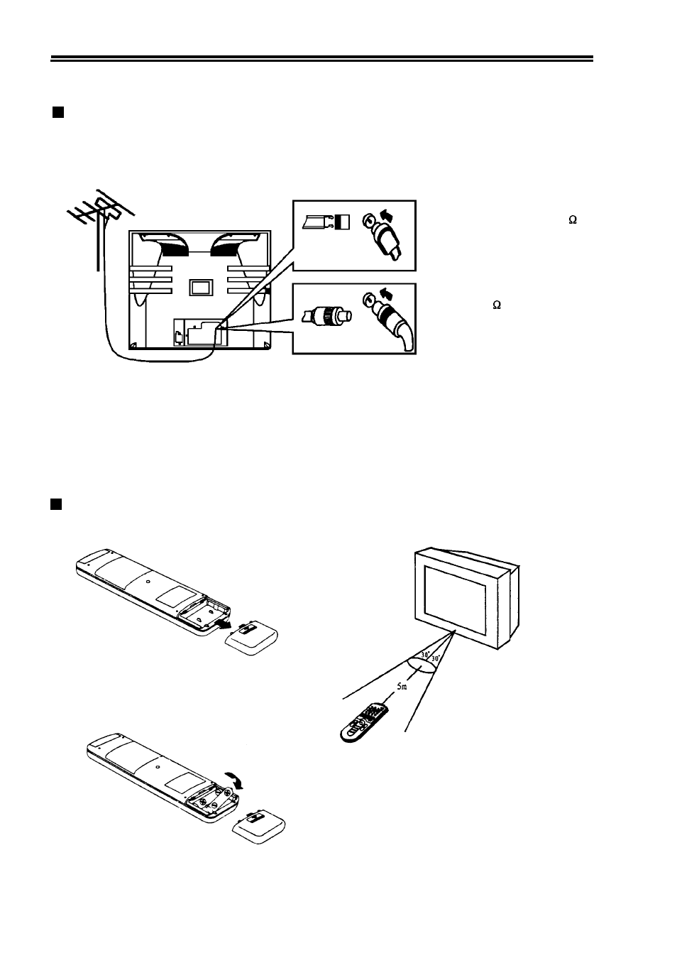 Antenna connection, Battery installation | Palsonic 6159 User Manual | Page 5 / 20