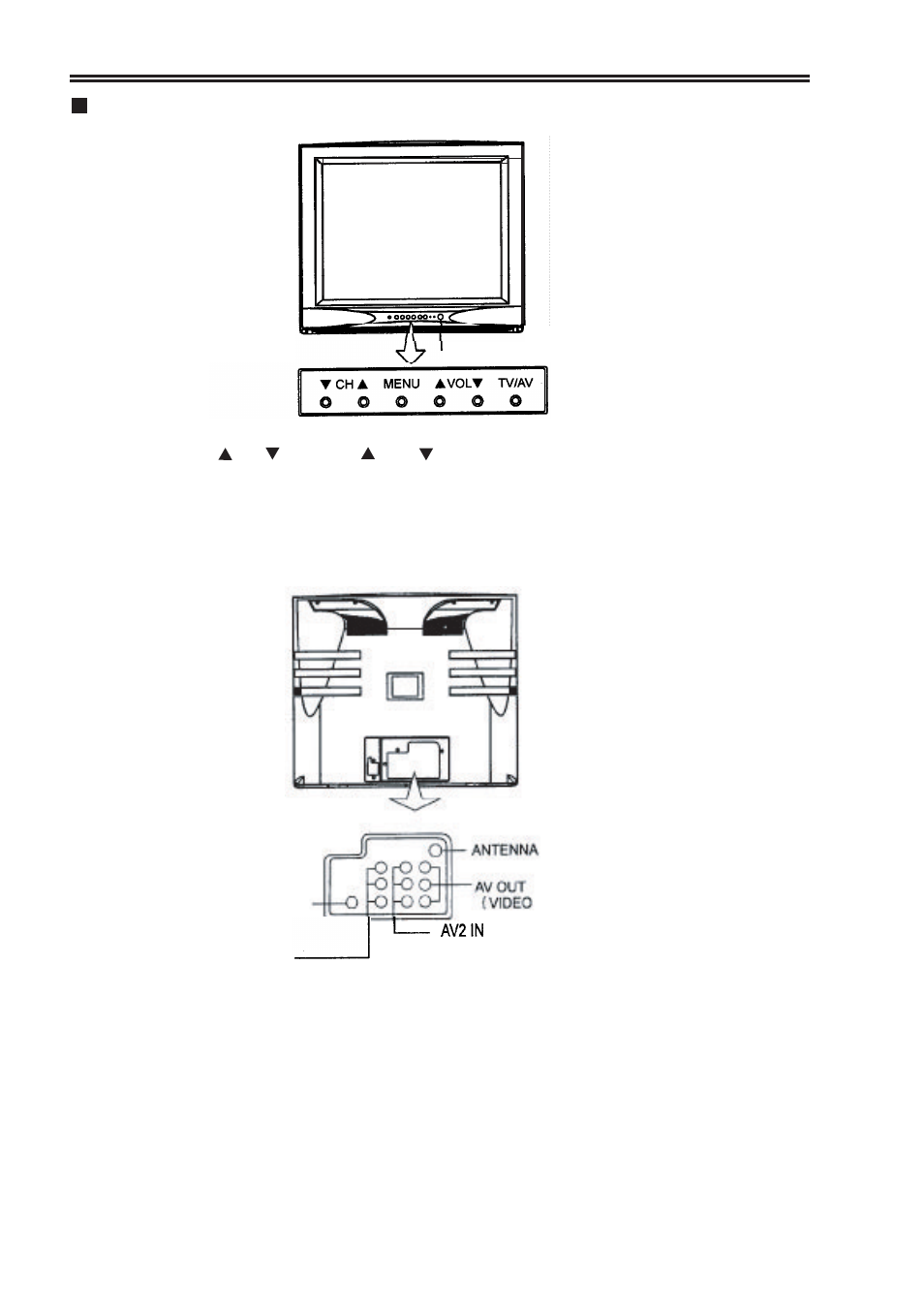 Appearance | Palsonic 6159 User Manual | Page 6 / 20