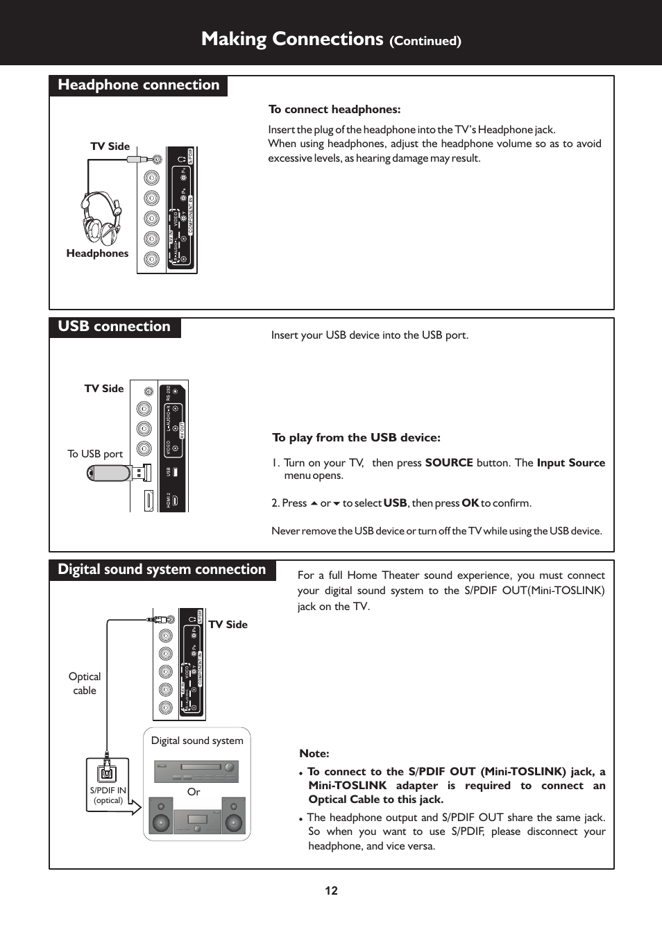 页 12, Making connections, Headphone connection | Usb connection, Digital sound system connection | Palsonic N111 TFTV553LEDR User Manual | Page 12 / 40