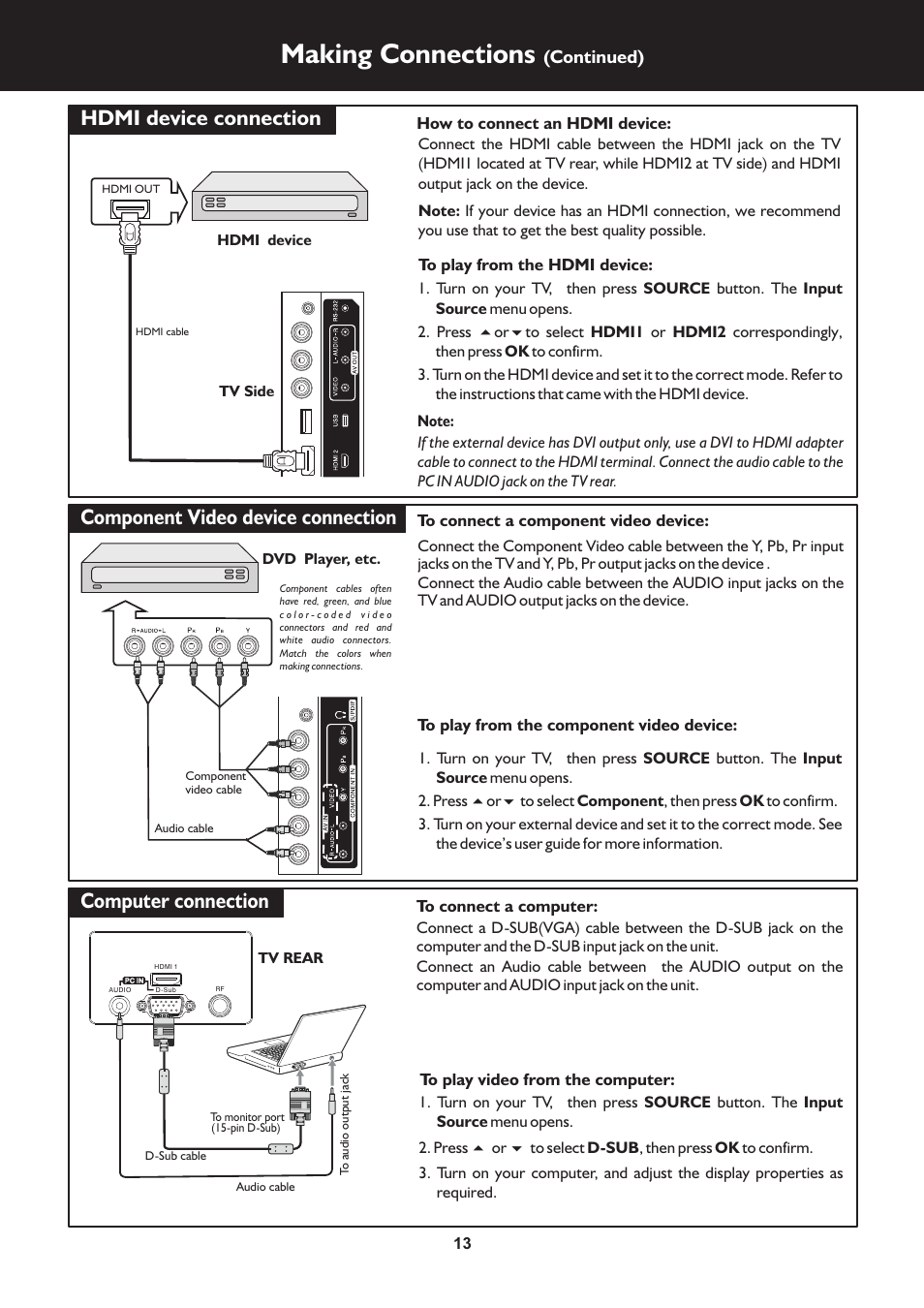 页 13, Making connections, Hdmi device connection | Continued) | Palsonic N111 TFTV553LEDR User Manual | Page 13 / 40