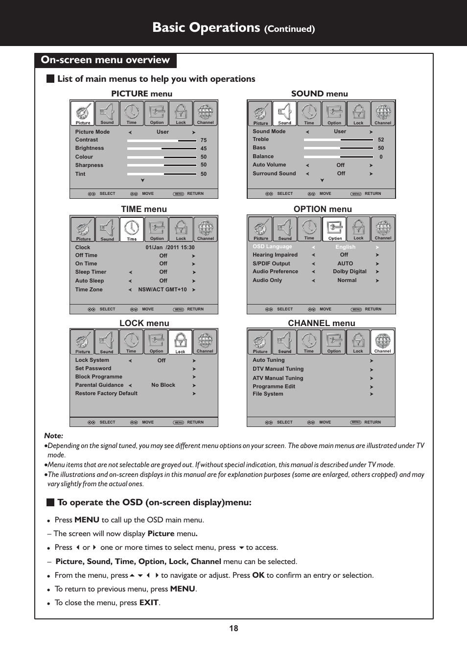 页 18, Basic operations, On-screen menu overview | List of main menus to help you with operations, Continued), Picture menu sound menu time menu, Option menu lock menu channel menu | Palsonic N111 TFTV553LEDR User Manual | Page 18 / 40