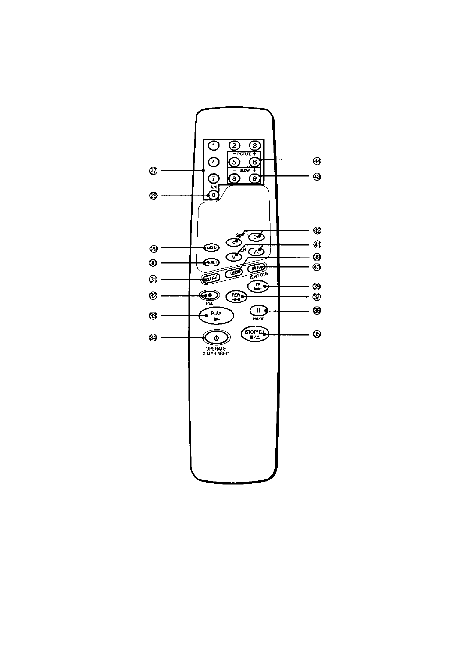 Palsonic VCR9600 User Manual | Page 3 / 23