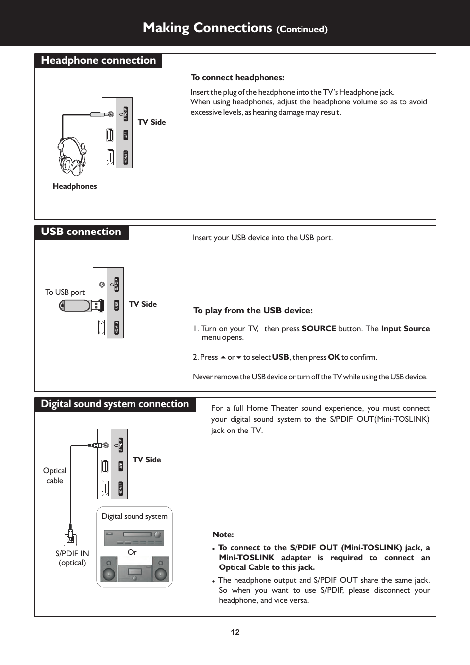页 12, Making connections, Headphone connection | Usb connection, Digital sound system connection | Palsonic TFTV325FL User Manual | Page 12 / 40