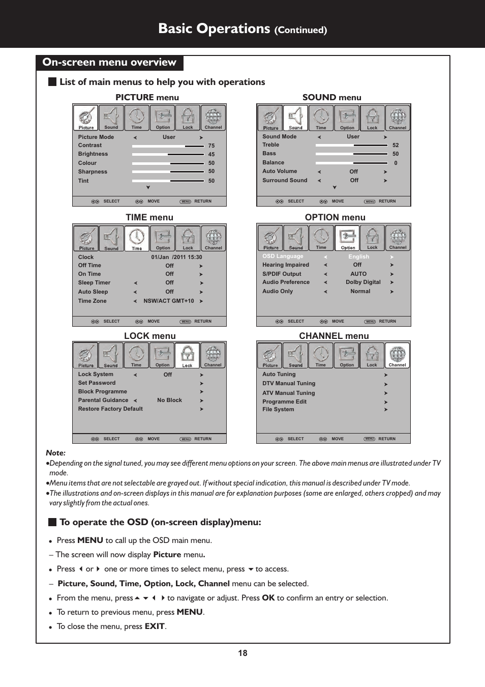 页 18, Basic operations, On-screen menu overview | List of main menus to help you with operations, Continued), Picture menu sound menu time menu, Option menu lock menu channel menu | Palsonic TFTV325FL User Manual | Page 18 / 40