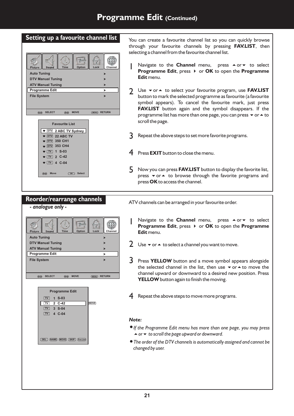 页 21, Programme edit, Setting up a favourite channel list | Reorder/rearrange channels, Continued), Analogue only | Palsonic TFTV325FL User Manual | Page 21 / 40