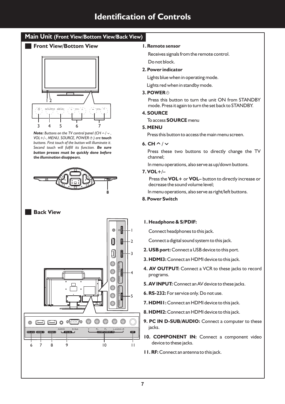 Identification of controls, Main unit, Front view/bottom view/back view) | Front view/bottom view back view | Palsonic TFTV325FL User Manual | Page 7 / 40
