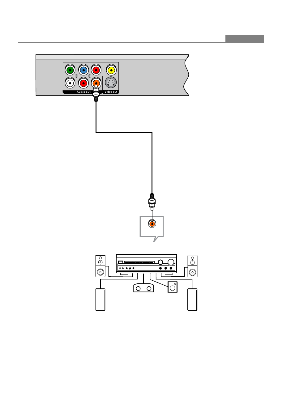 Connections | Palsonic DVD/CD/MP3 Player DVD2030 User Manual | Page 12 / 32