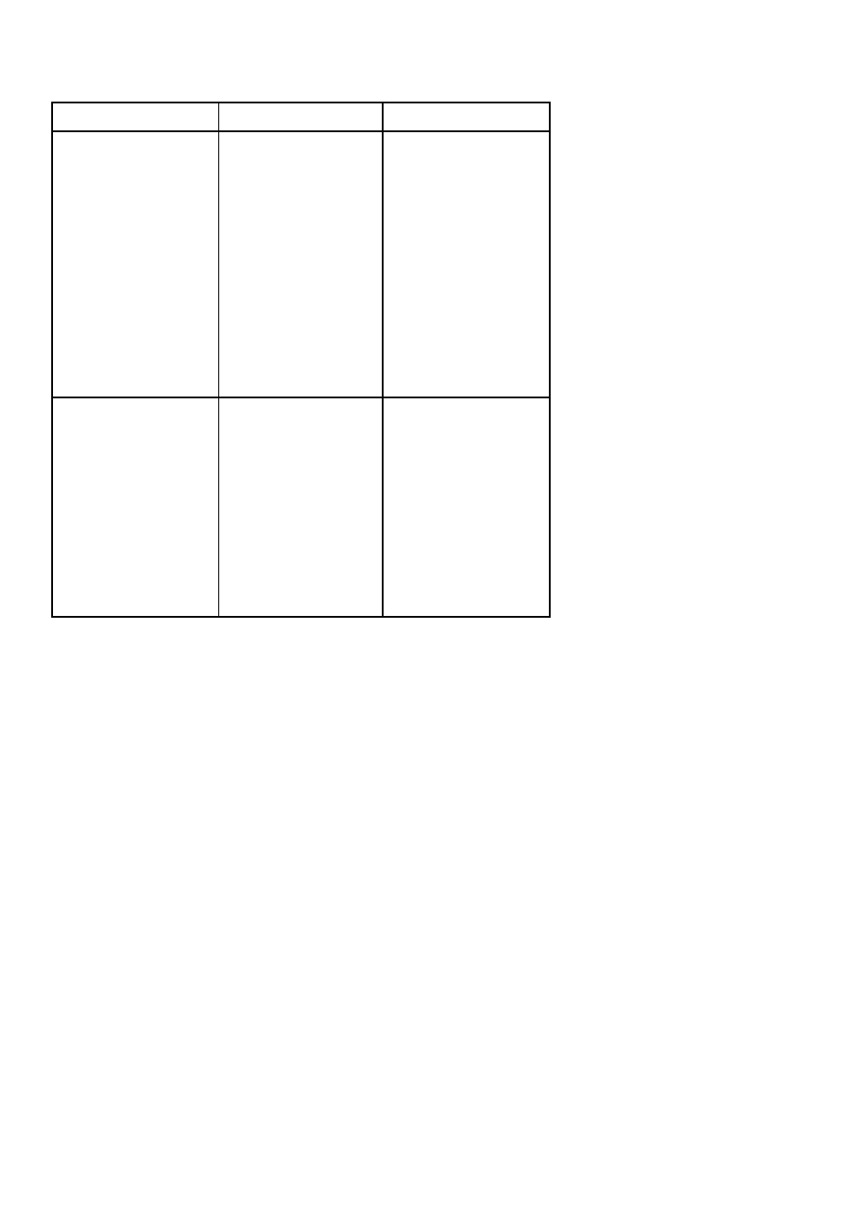 Defrosting chart | Palsonic PMO-750 User Manual | Page 32 / 36