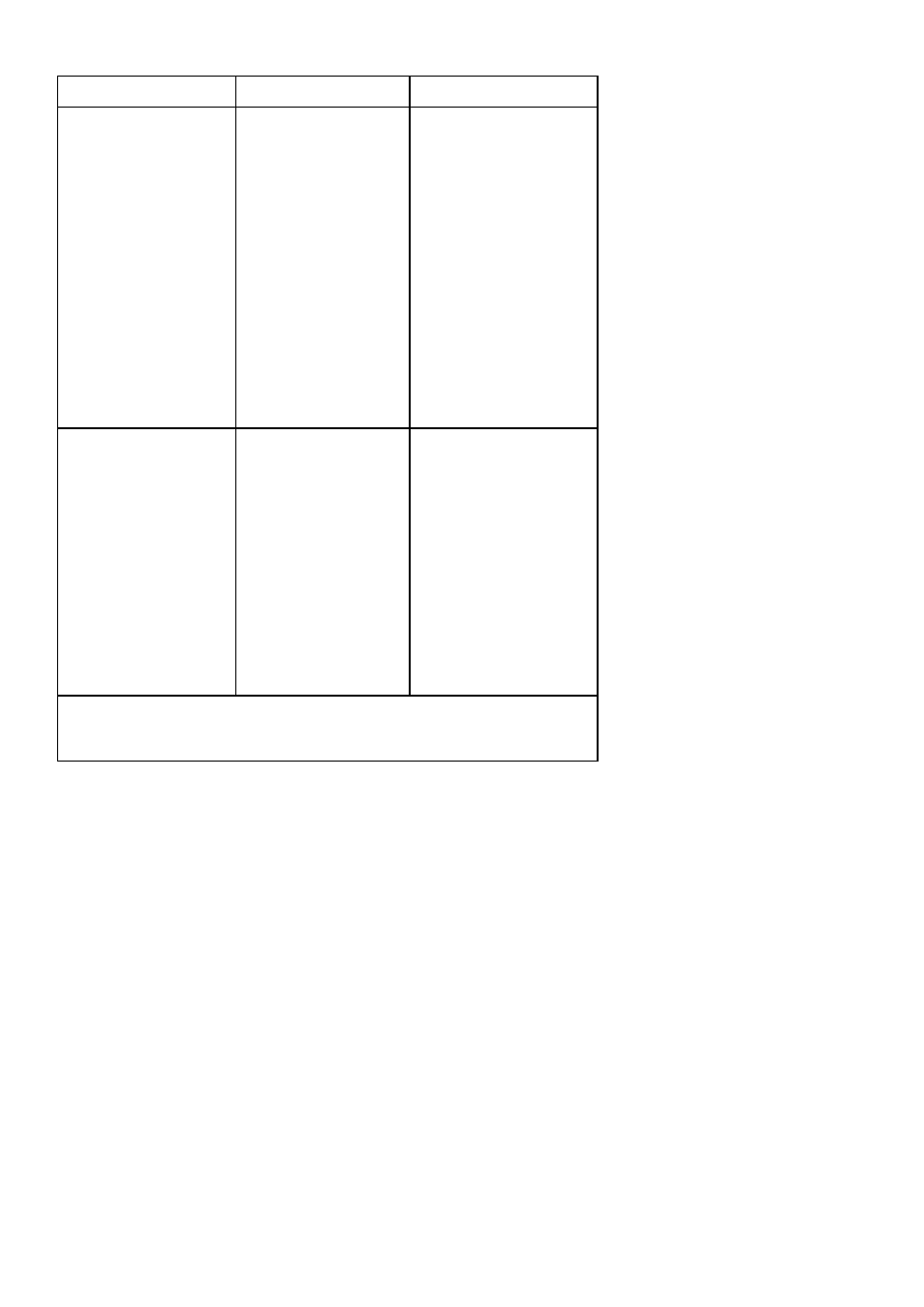Palsonic PMO-750 User Manual | Page 33 / 36