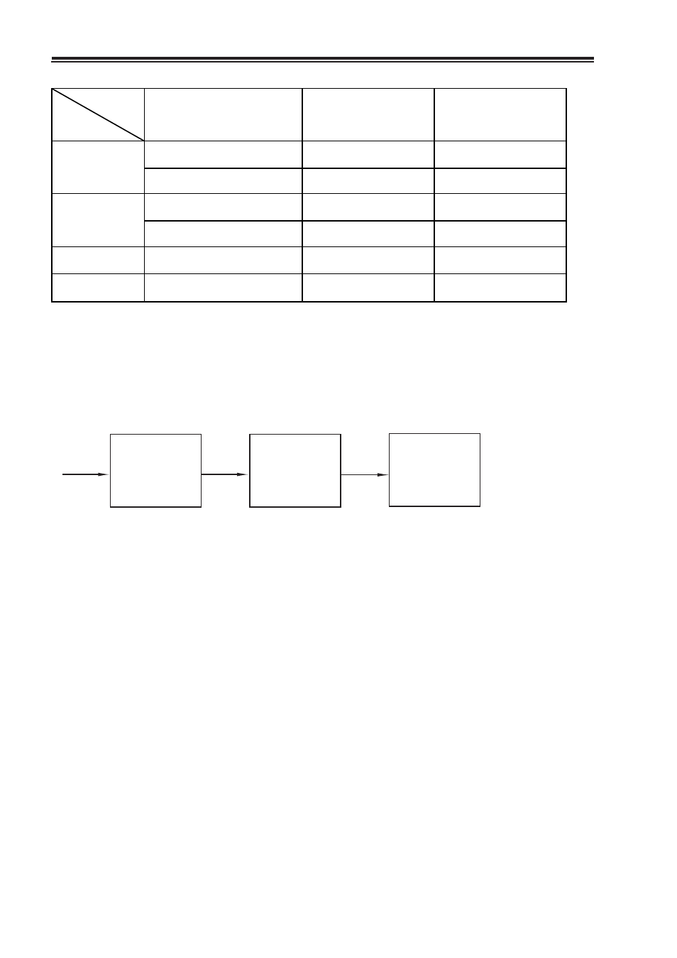 Palsonic 3499M User Manual | Page 15 / 21