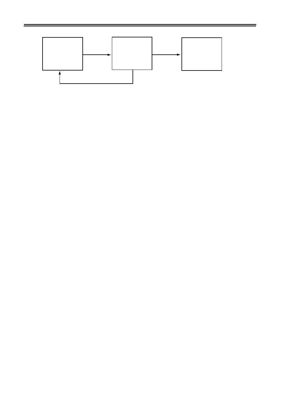 Palsonic 3499M User Manual | Page 16 / 21