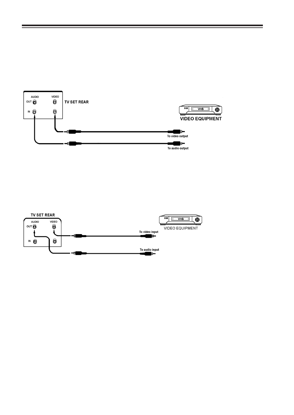 External equipment connection | Palsonic 3499M User Manual | Page 17 / 21