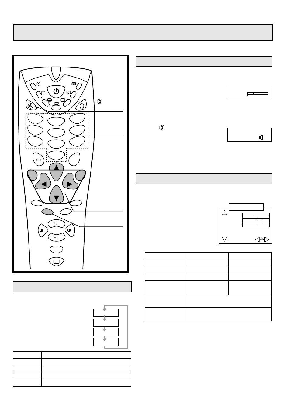Sound controls, Sound mode selection, Adjusting volume | Adjusting sound | Palsonic 6845PFST User Manual | Page 21 / 33